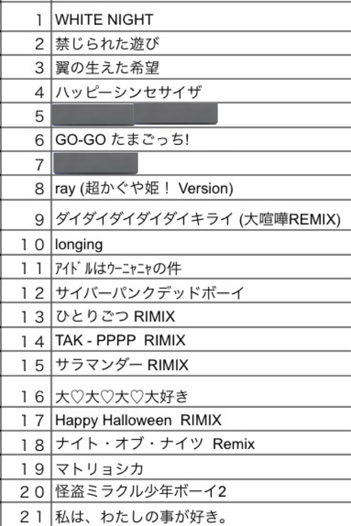 如月 漣 tweet media