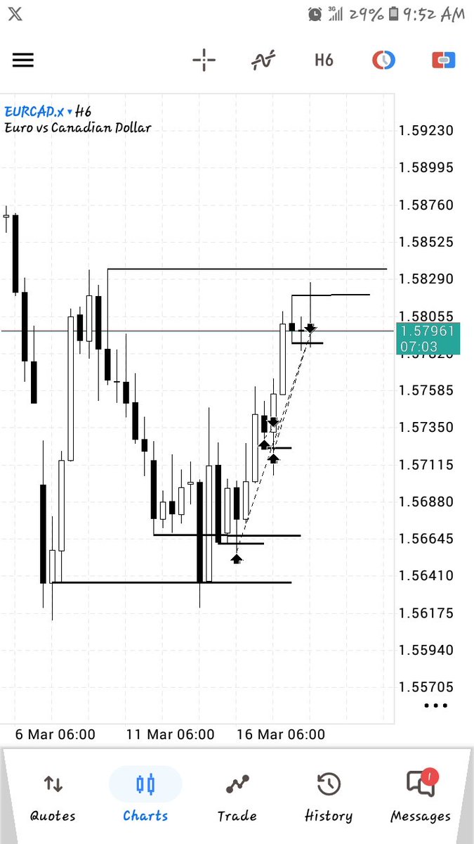 čhinwø tweet media