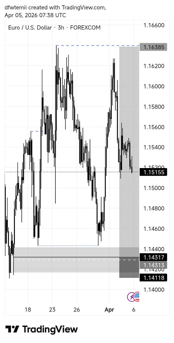 d✨📉 tweet media