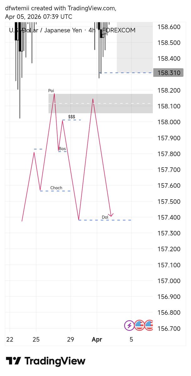 d✨📉 tweet media
