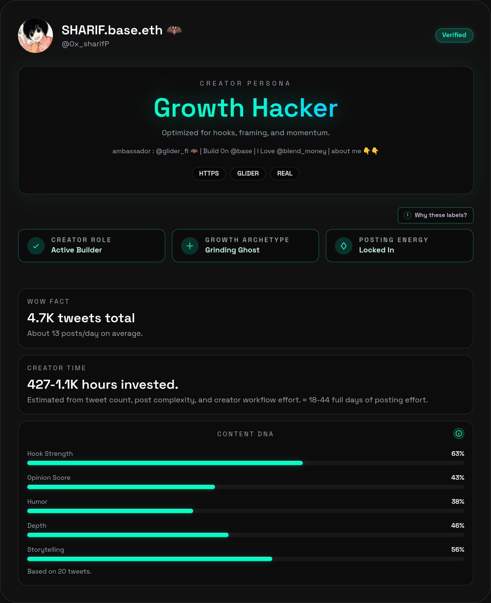 SHARIF.base.eth 🦇 tweet media