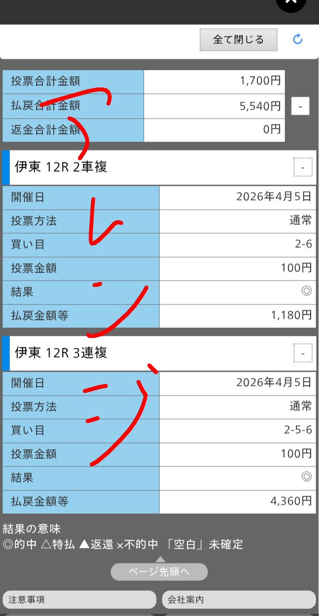 まろTIME ゆる予想 tweet media