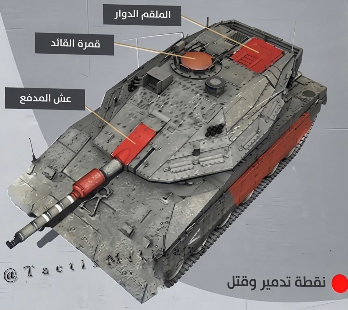 Haidar Al-Karrar ☫ tweet media