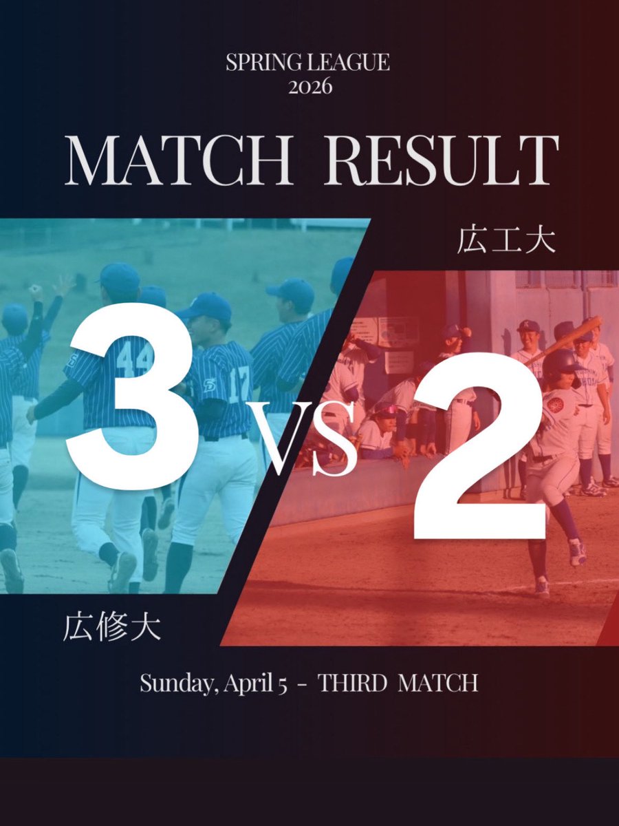 hiroshima_big6's tweet photo. 【2026年春季リーグ戦】
4月5日（日）第3試合
広島修道大学VS広島工業大学
●広修大3-2広工大●
広修大：101010 00013
広工大：000 000 00212
詳しい試合結果は一球速報をご覧くださいマ
＃広島六大学野球連盟 ＃春季リーグ戦
#広島修道大学 ＃広島工業大学 https://t.co/iVSD38u16A