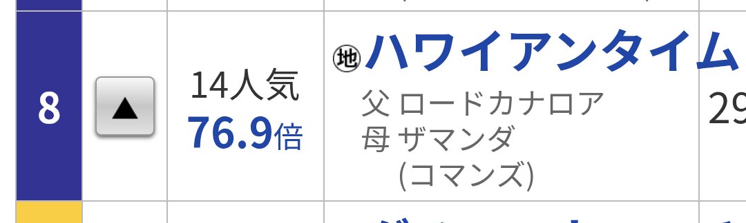 まさにぃ☆ tweet media