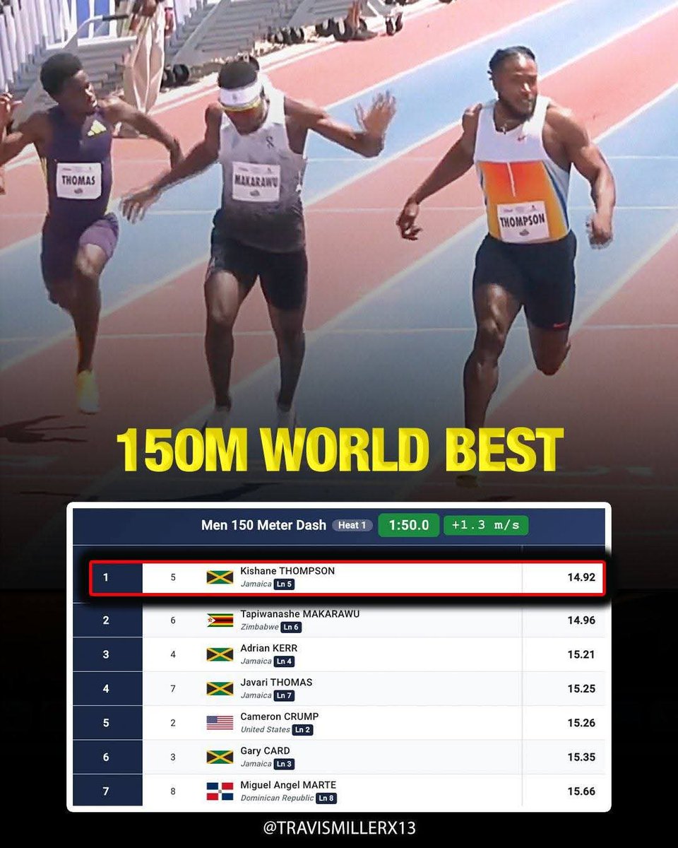 ZBC News tweet media