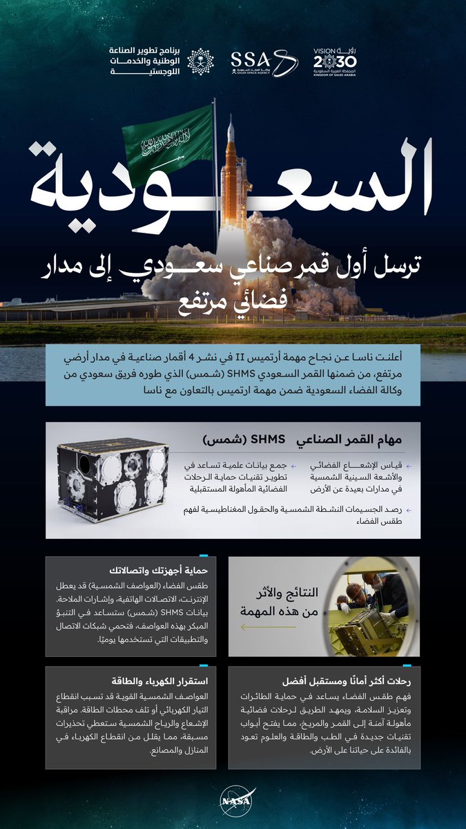 ‏ 🇸🇦 محمد آل عمر tweet media