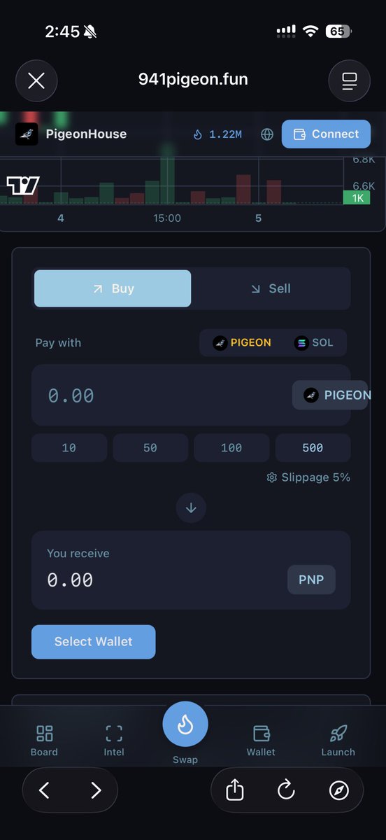 guccidikhead tweet media