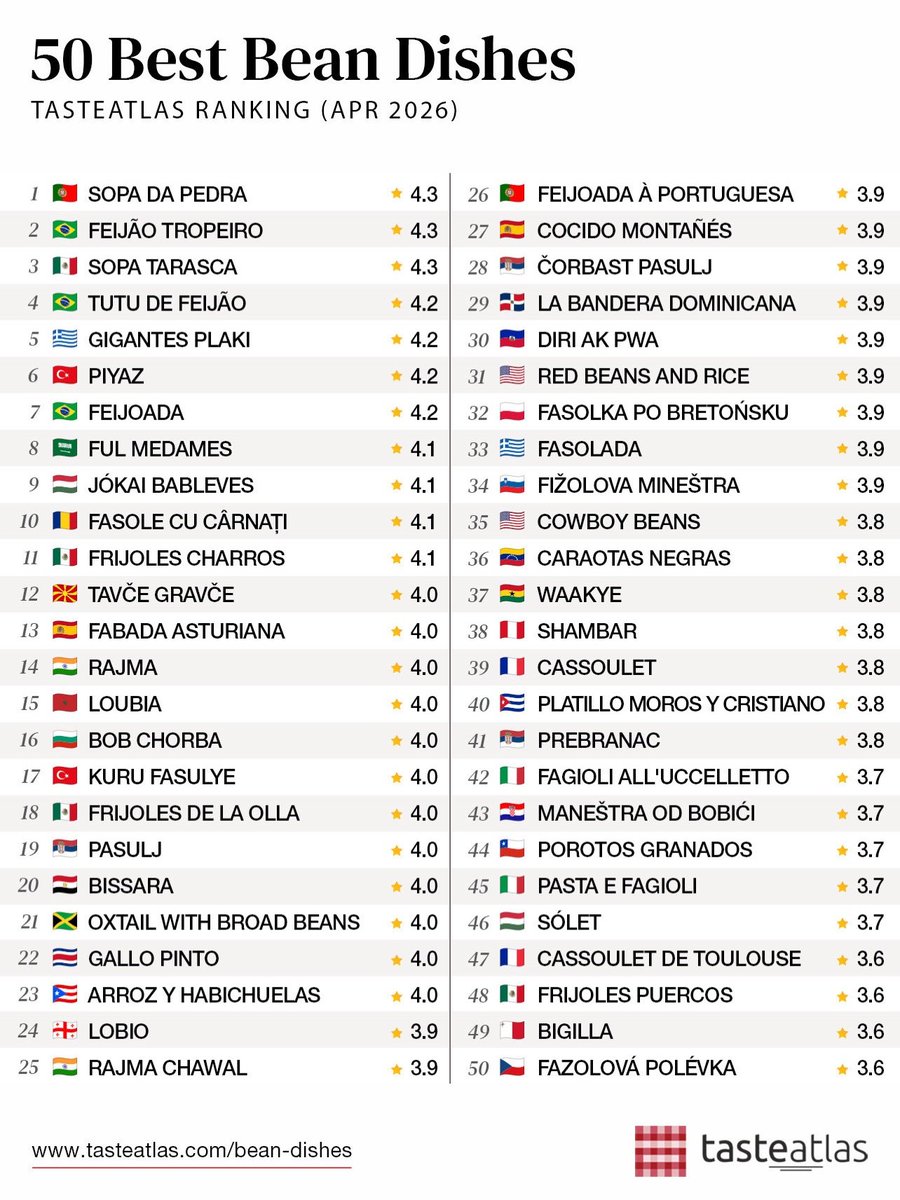 إياد الحمود tweet media