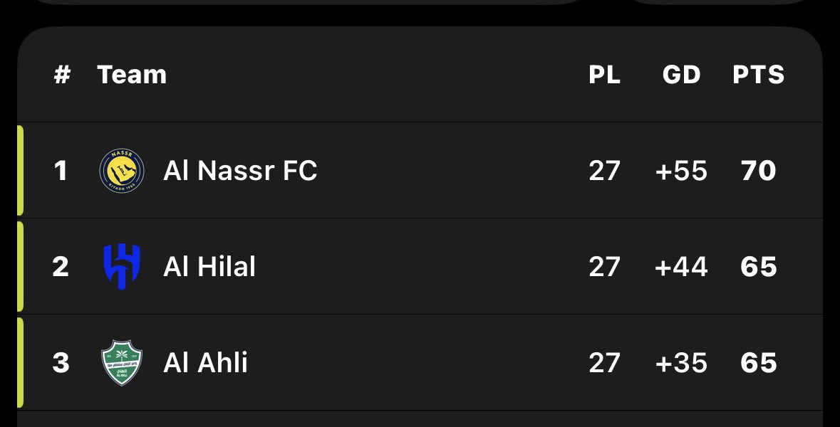 عادل tweet media