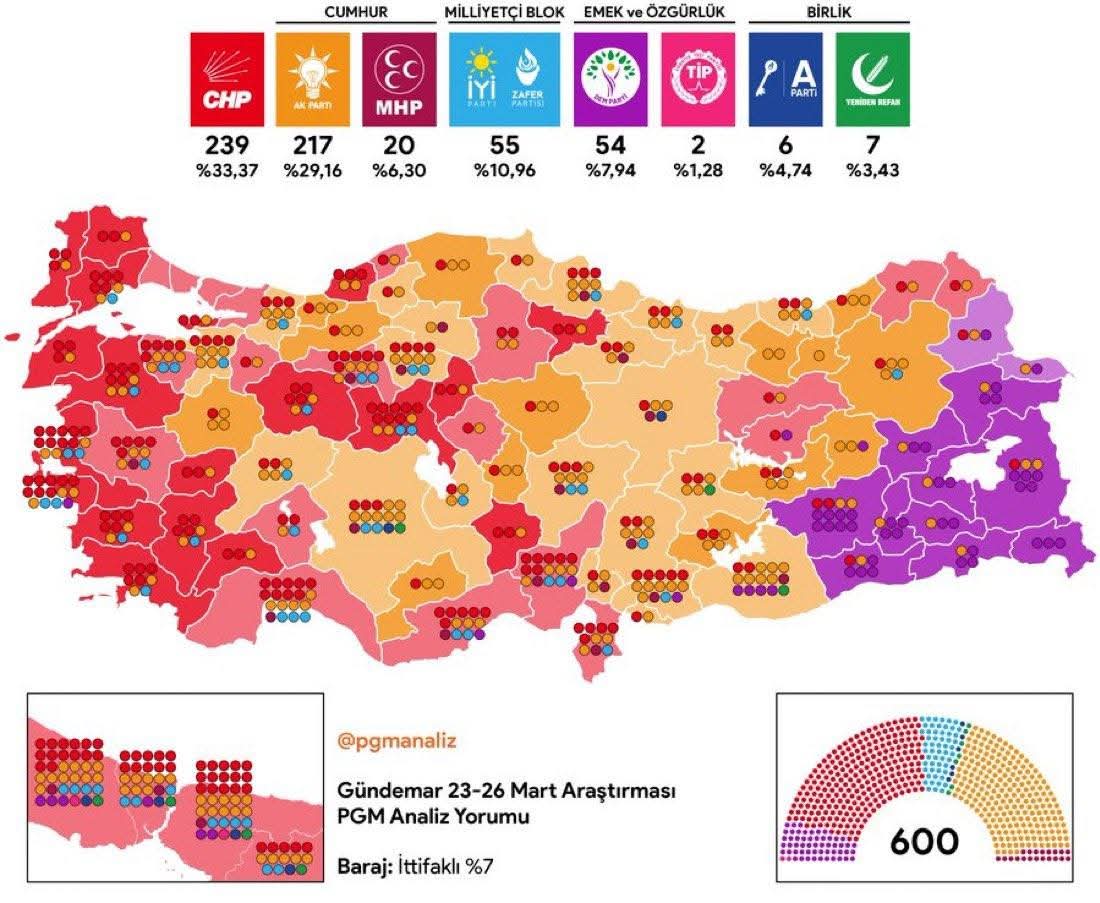 Celal Kemal Balkar tweet media