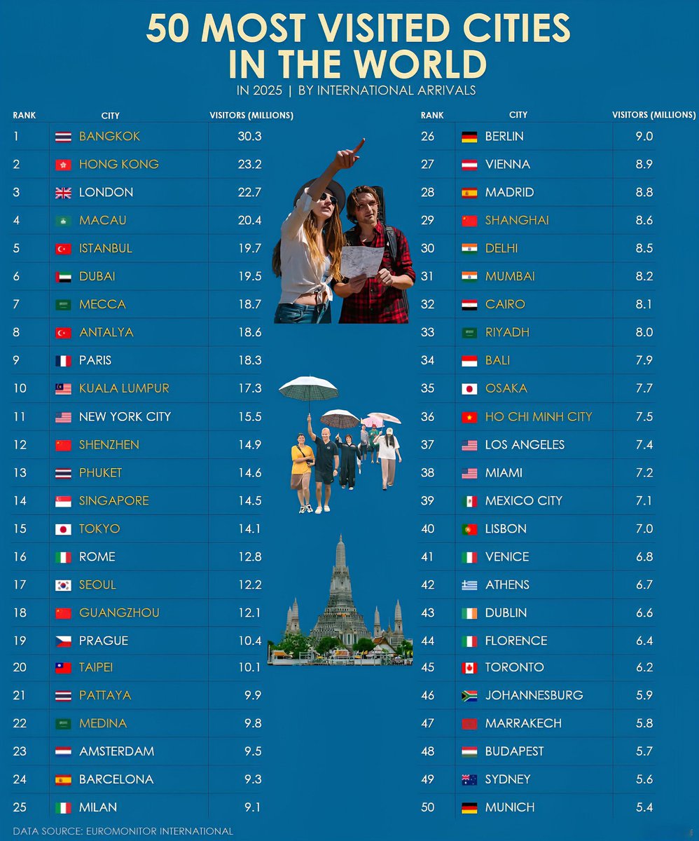 يوسف السديس tweet media