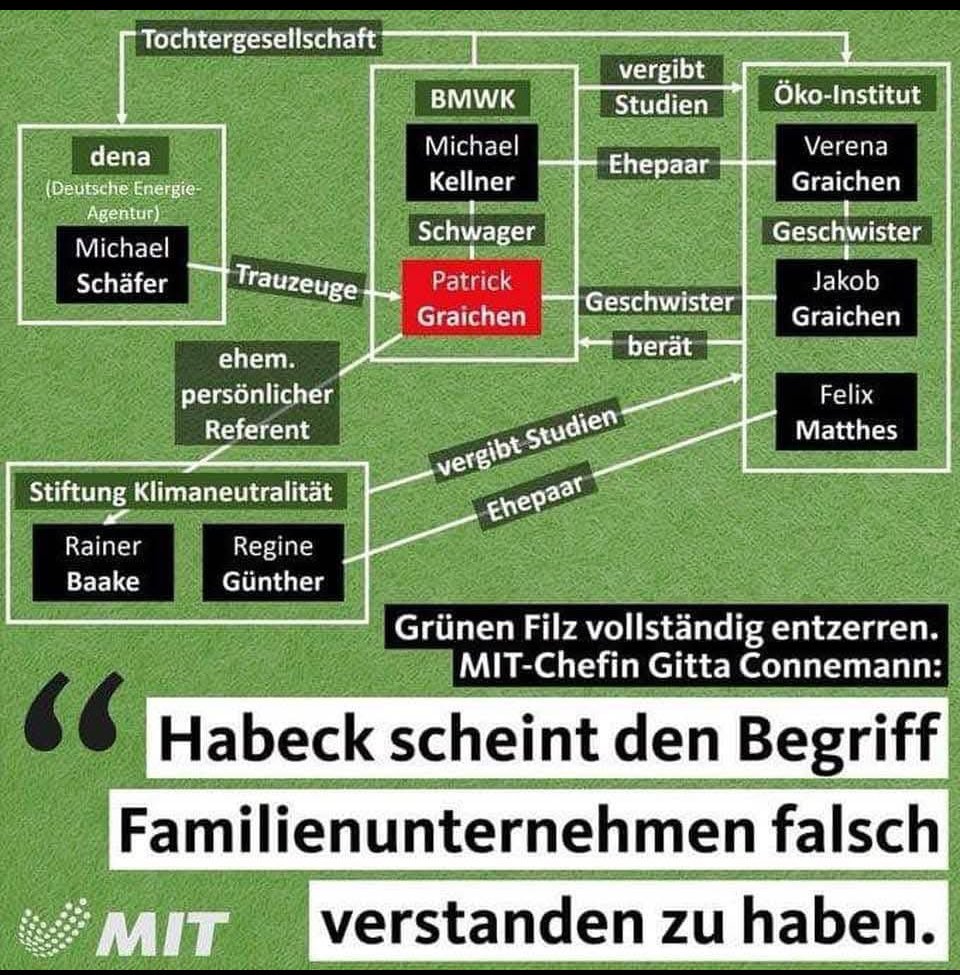 Klar Name, der Klaus tweet media