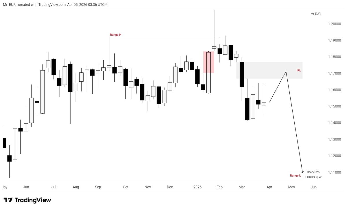 MR | EUR tweet media