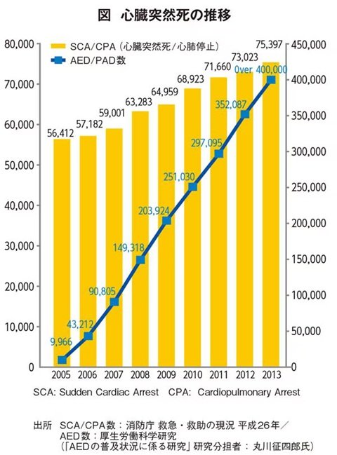 大原誠治 tweet media