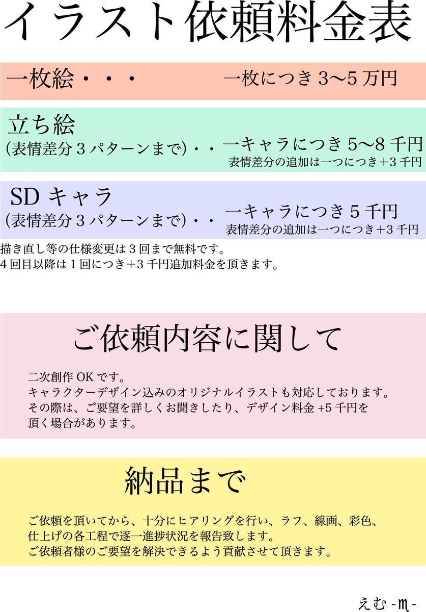 えむ-♏︎-@イラストレーター tweet media