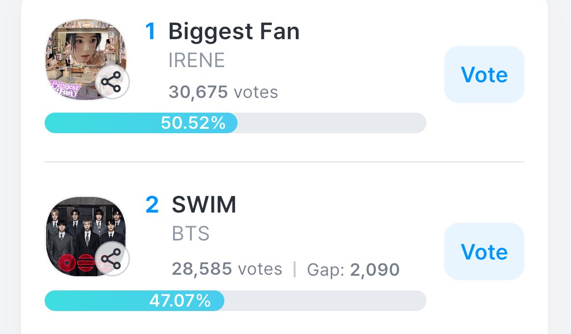 VOTE WITH ARMY⁷ tweet media