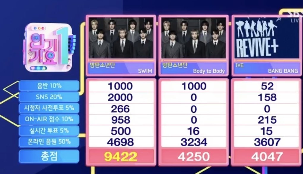 이처럼ᴬᴿᴵᴿᴬᴺᴳ2026 tweet media