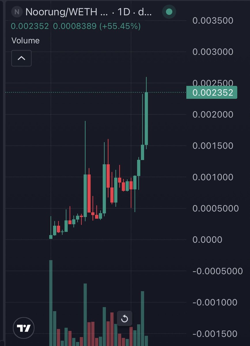 Adâm OG tweet media