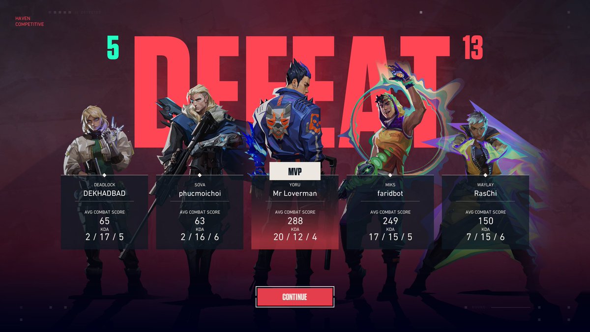 Unworthy of Happiness tweet media