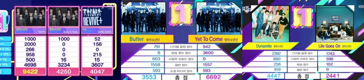 𝐒𝐨𝐚𝐡⁷🥢𓊝 tweet media