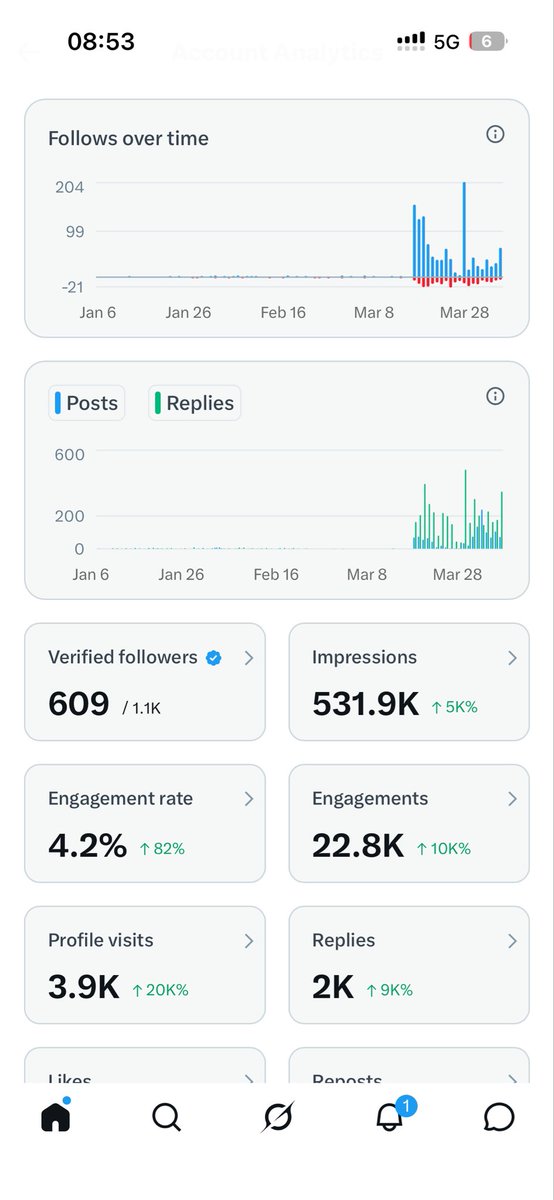 lamine yamal fan tweet media