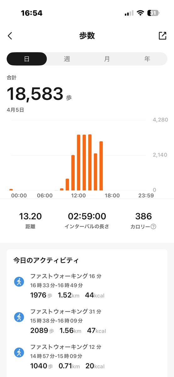 シカマン@ (๑´ω`๑)♡🐣 tweet media