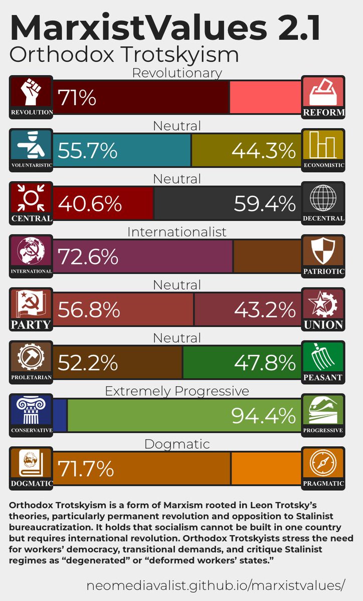 カイス ☭ 🇩🇿🇵🇸 tweet media