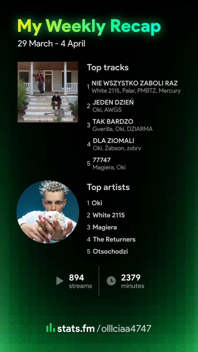 Olciaa💙 tweet media