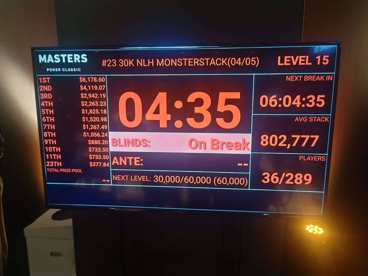 yuichi_poker's tweet image. 30K NLH MONSTERSTACK
ブレイク

#MASTERS
#MONSTERSTACK
