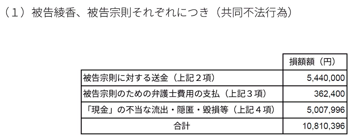 月読～Tsukuyomi～　豊かで力強く美しい日本へ tweet media