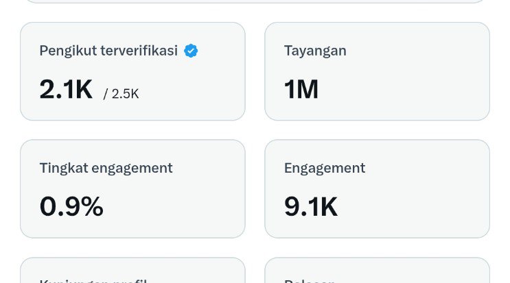 sop iga sapi tweet media