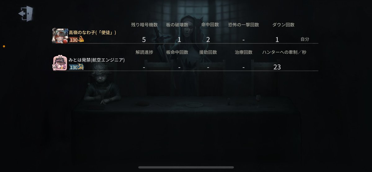 なわこ tweet media