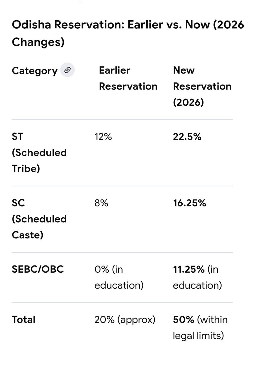 Dr. Neha Das tweet media
