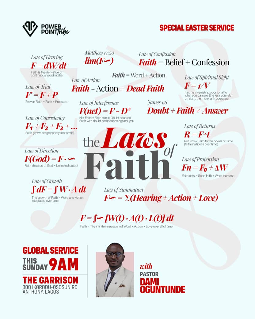 PowerPoint Tribe tweet media