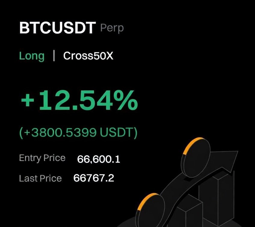SM Crypto Bro tweet media