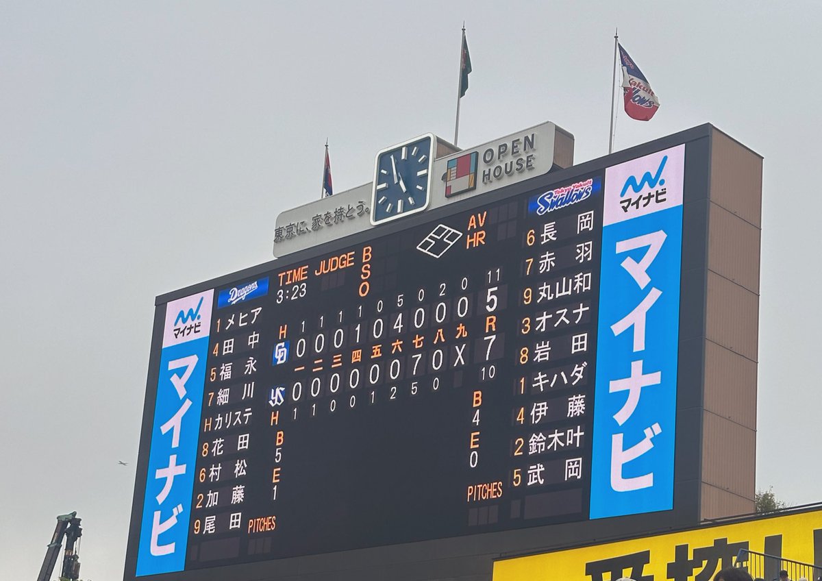 tsubamesoba's tweet photo. すわほー☂️ひろとくんの日に5-0から勝てることなんてあるんだ！！！激アツだったーーー https://t.co/xYN4ReLVOo