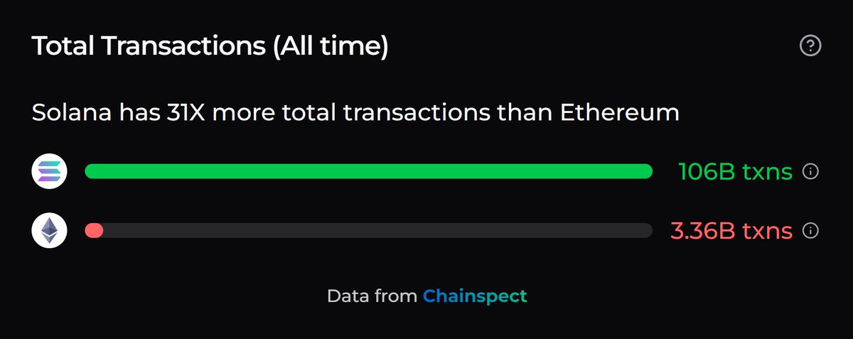 Solana Sensei tweet media