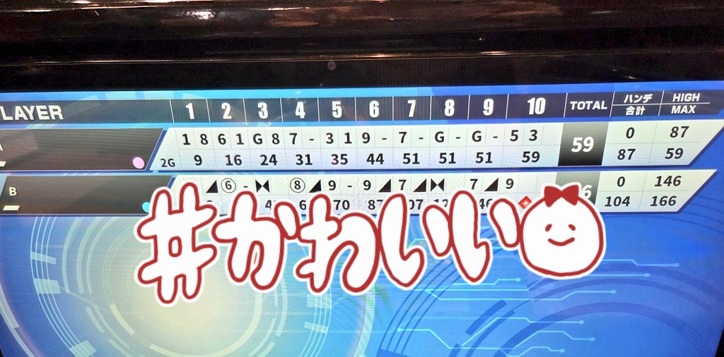 OLさん tweet media