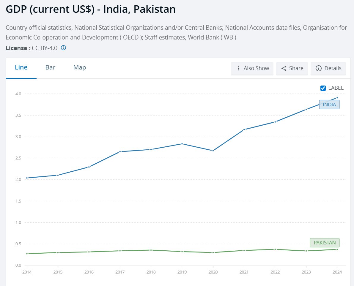 Ankit Jakhar tweet media