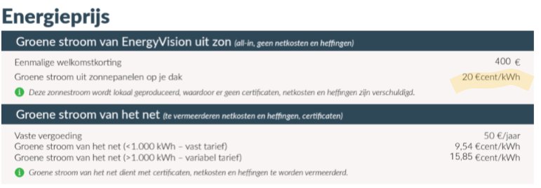 Kris Voorspools © tweet media