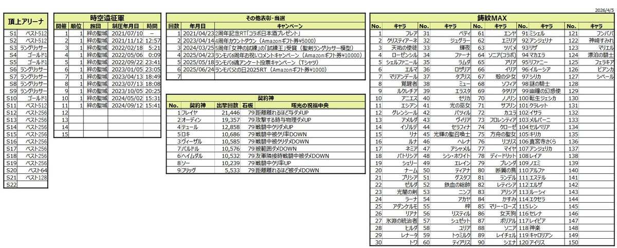 いんぱくと tweet media