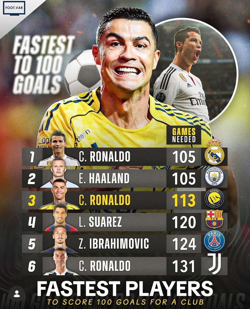 Madrid Zone tweet media