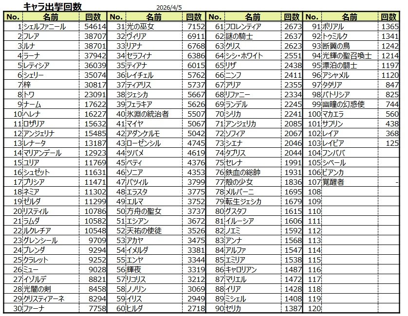 いんぱくと tweet media