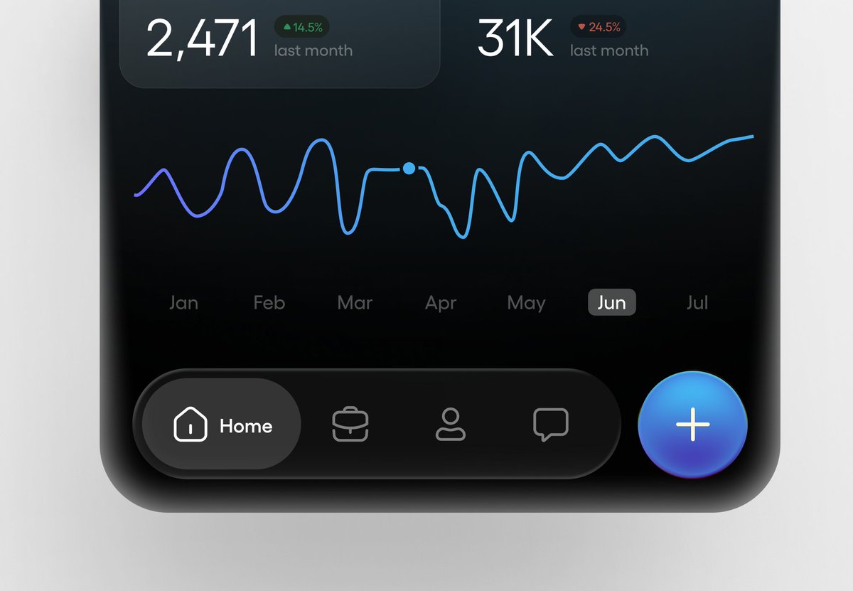 Iconly Pro | Premium icons tweet media