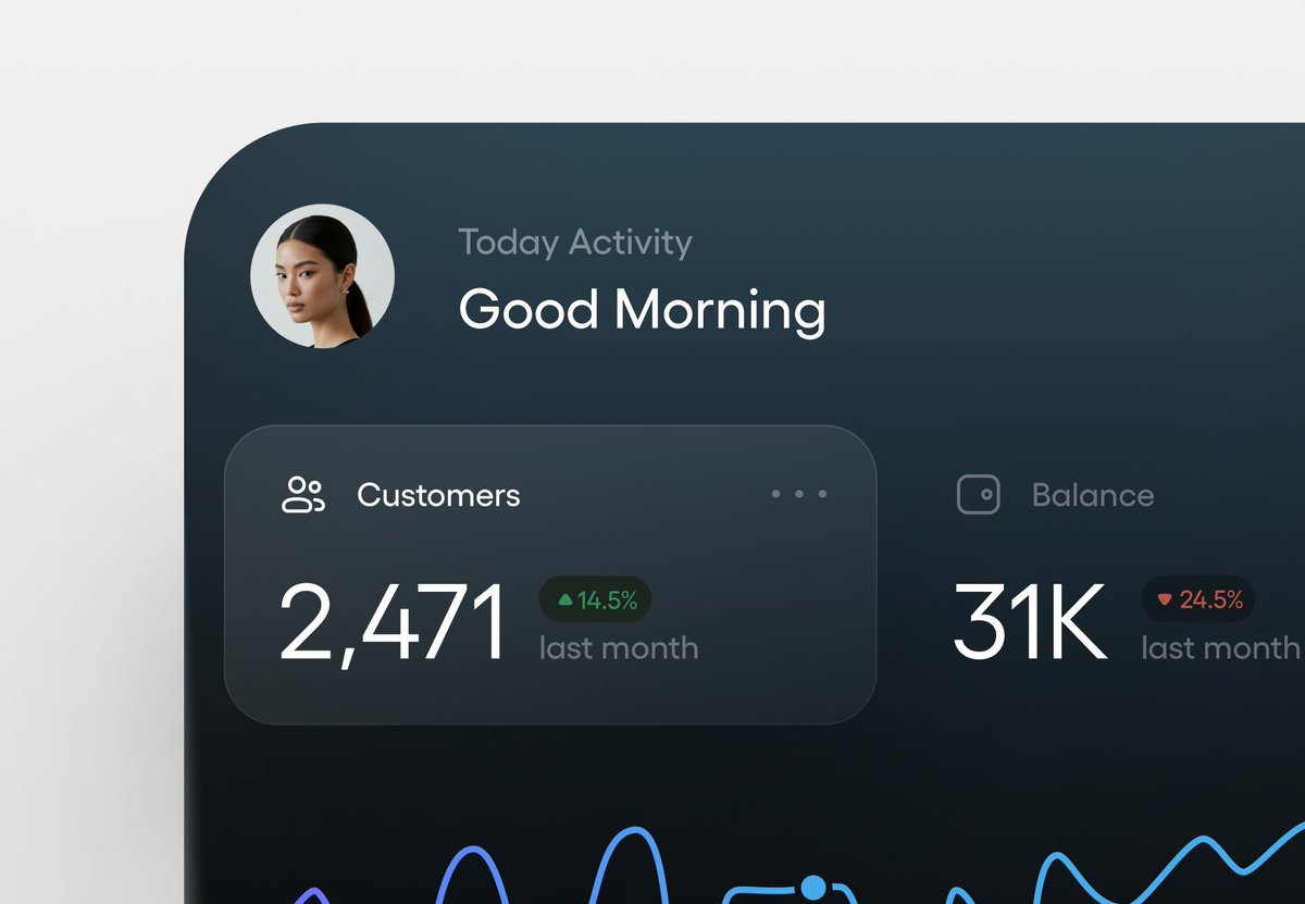 Iconly Pro | Premium icons tweet media