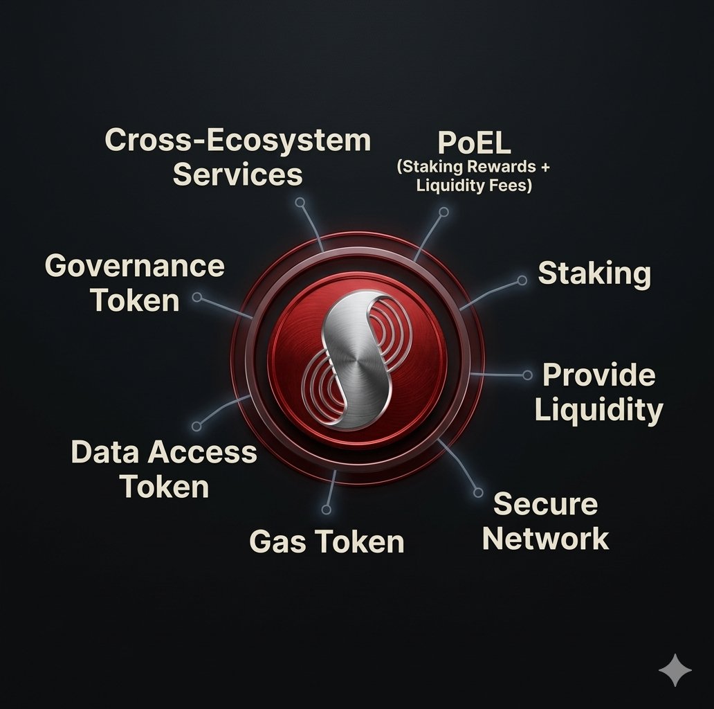 Mohit l MixMOB (SUPRA) tweet media