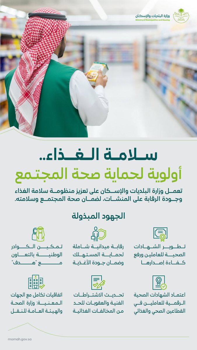 وزارة البلديات والإسكان tweet media