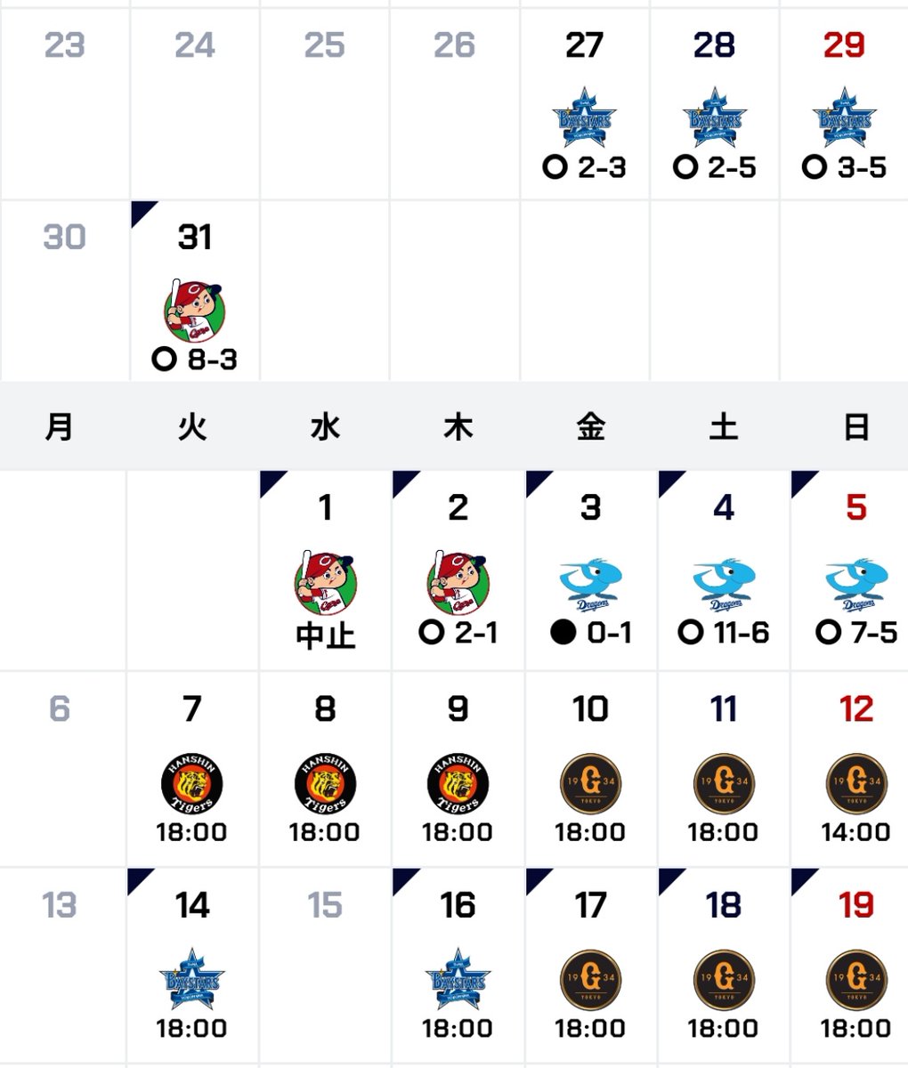 ツバメinfo2 tweet media
