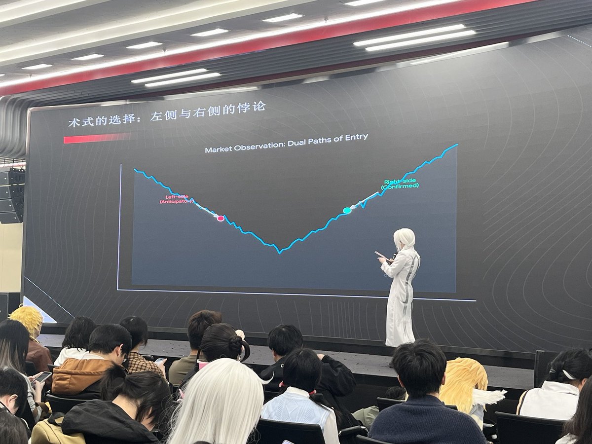 マリスビリーさん、学会で研究発表をしています
